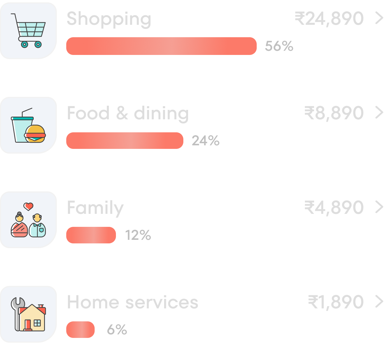Tracking UPI