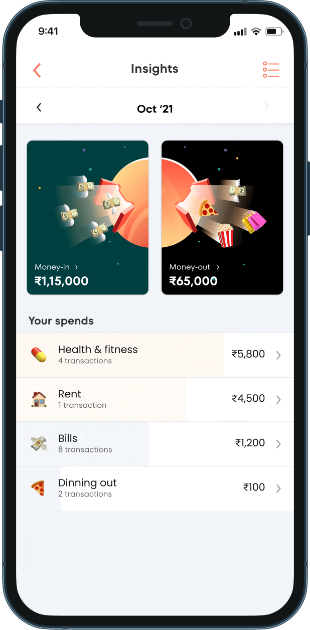 Insights screen